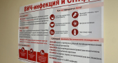 В Московской области более 255 тысяч жителей узнали свой ВИЧ-статус с начала года